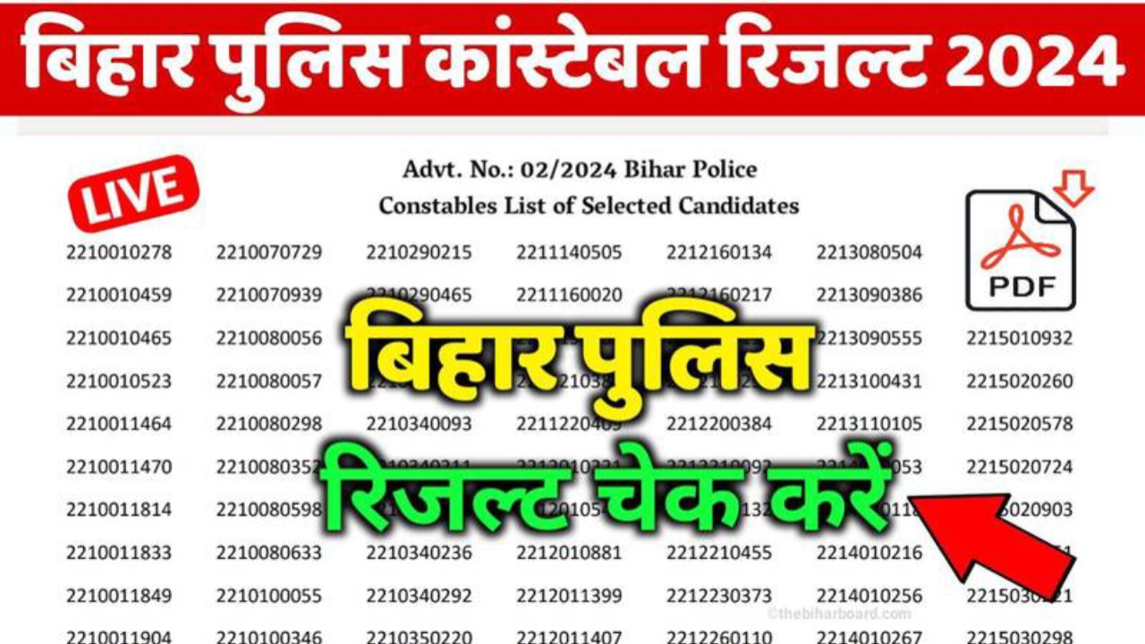 Bihar police result 2024