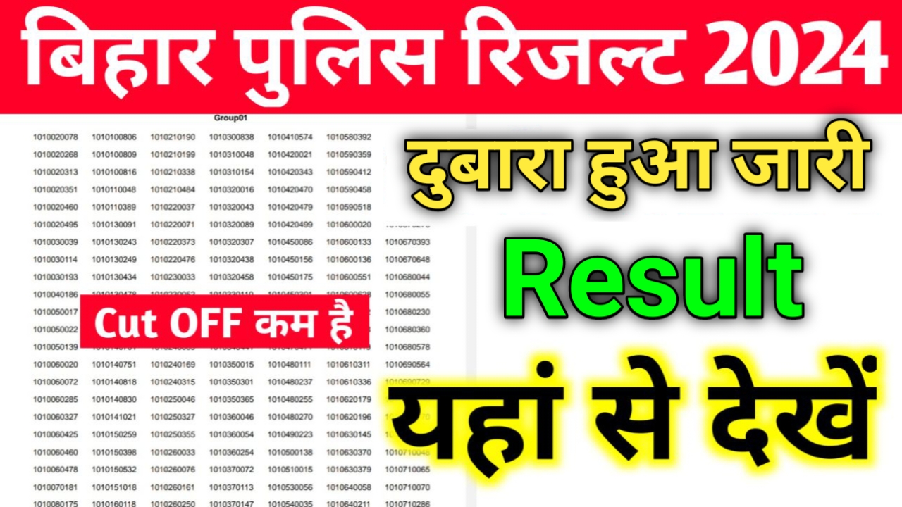 Bihar Police Constable result